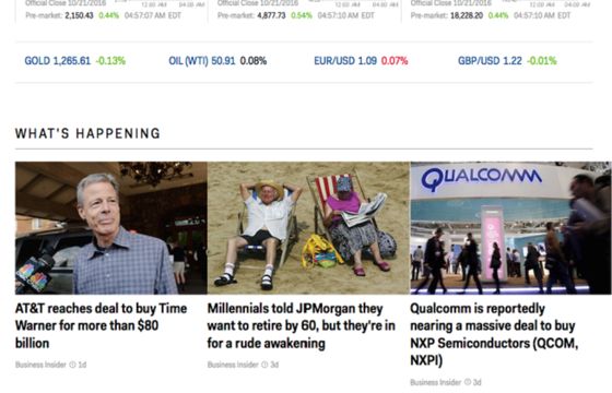 Markets Insider nowym serwisem finansowym Axel Springer