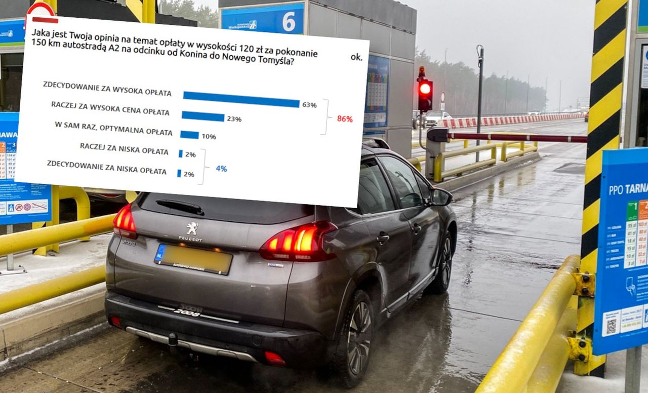 Drogie polskie autostrady. Kierowcy wiedzą, co powinno się z nimi stać