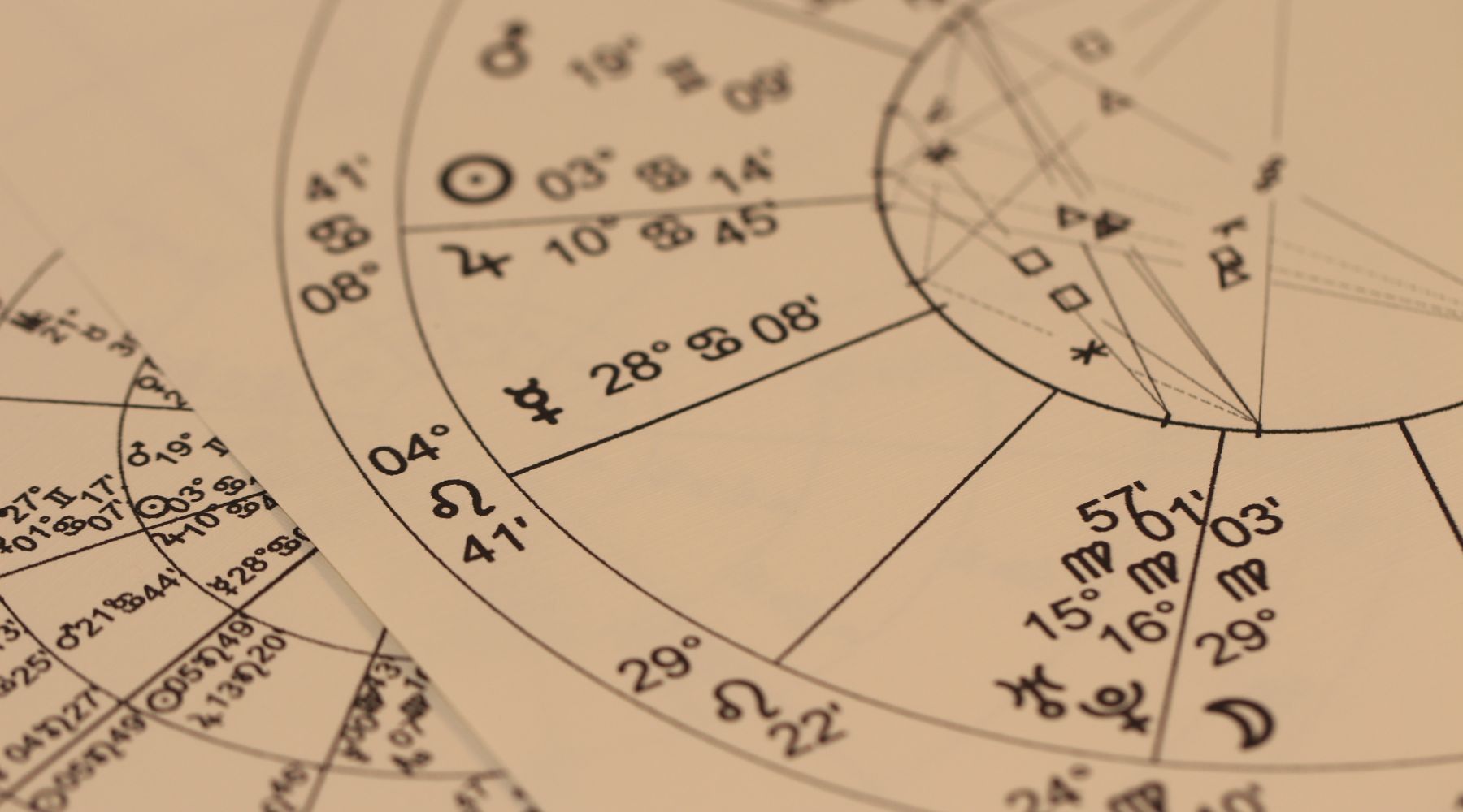 Horoskop
