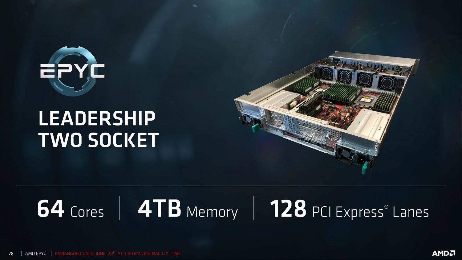 AMD Epyc 7000