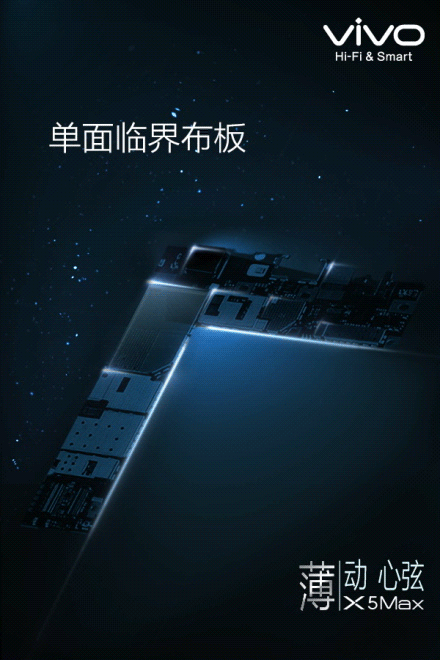 Jesteś ciekaw, jak powstał najcieńszy smartfon na świecie? Vivo wyjaśnia 2