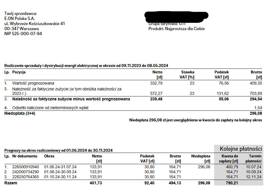Drastyczny skok prognozy rachunku za prąd