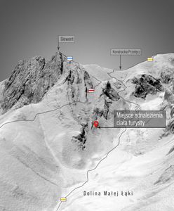 Tragedia w Tatrach. Znaleziono ciało turysty