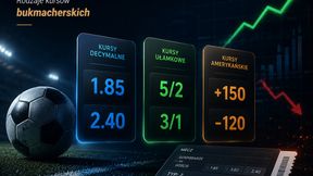 Rodzaje kursów bukmacherskich. Co to są kursy 1X2, under/over oraz BTTS