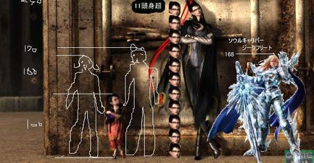 Bayonetta jest wielka, krótka i po angielsku
