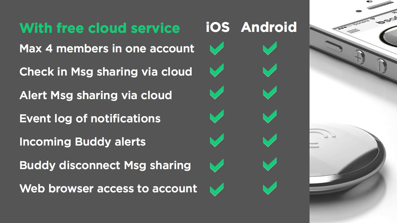 Co się wspiera? #3 14