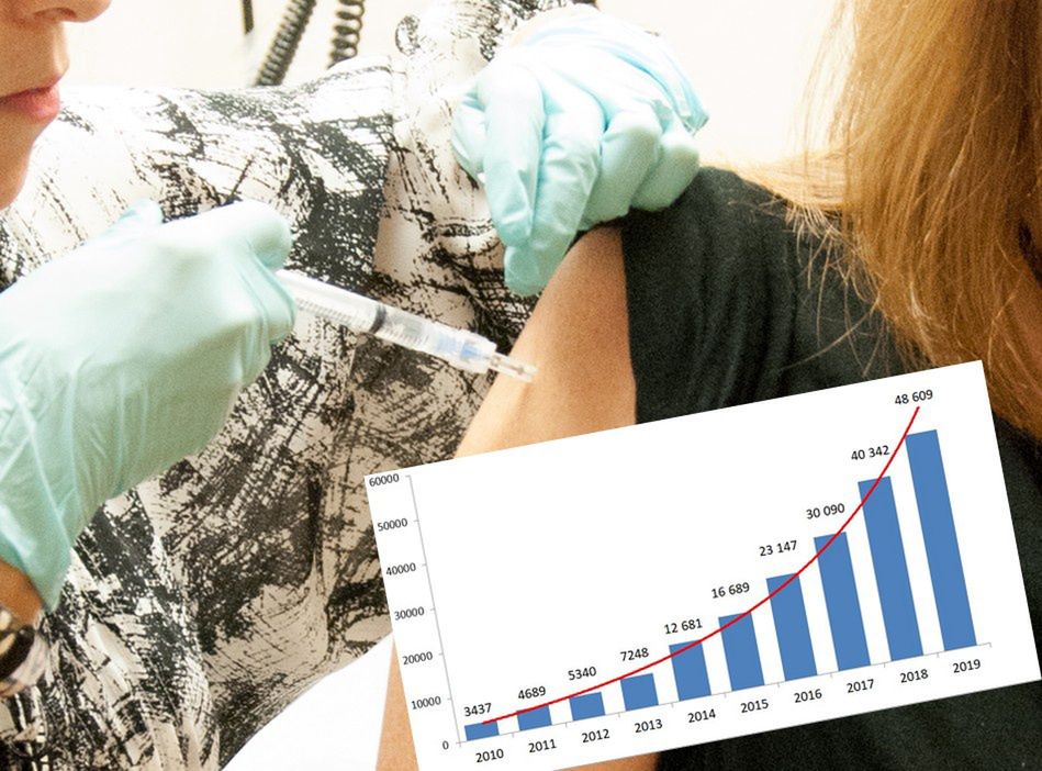 Szczepionka na Covid-19 najwcześniej za rok. Ale już mnożą się mity, niedopowiedzenia i fake newsy