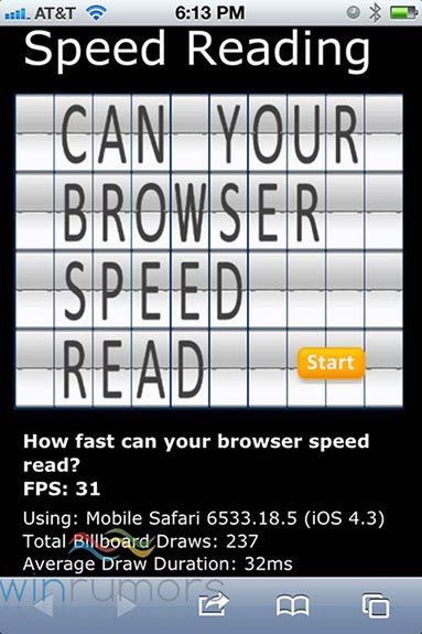 iOS 5 lepszy niż WP7 Mango pod względem renderowania stron HTML 5 1