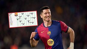 Ostatnio ławka. A dziś? Hiszpanie nie mają wątpliwości ws. Lewandowskiego