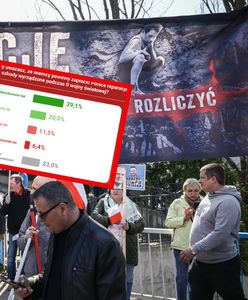Reparacje od Niemiec? Polacy zabrali głos