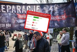 Reparacje od Niemiec? Polacy zabrali głos