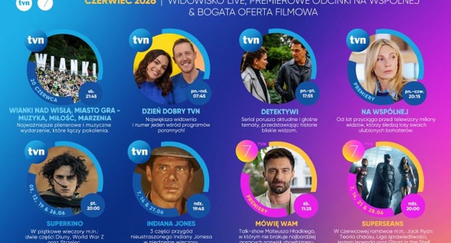 "Fakty" z najdroższymi reklamami w TVN
