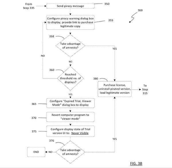 źródło: TorrentFreak