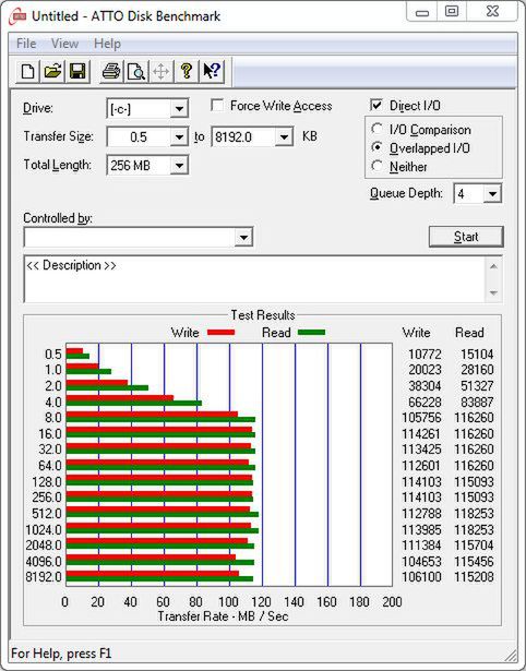 ATTO Disk Benchmark