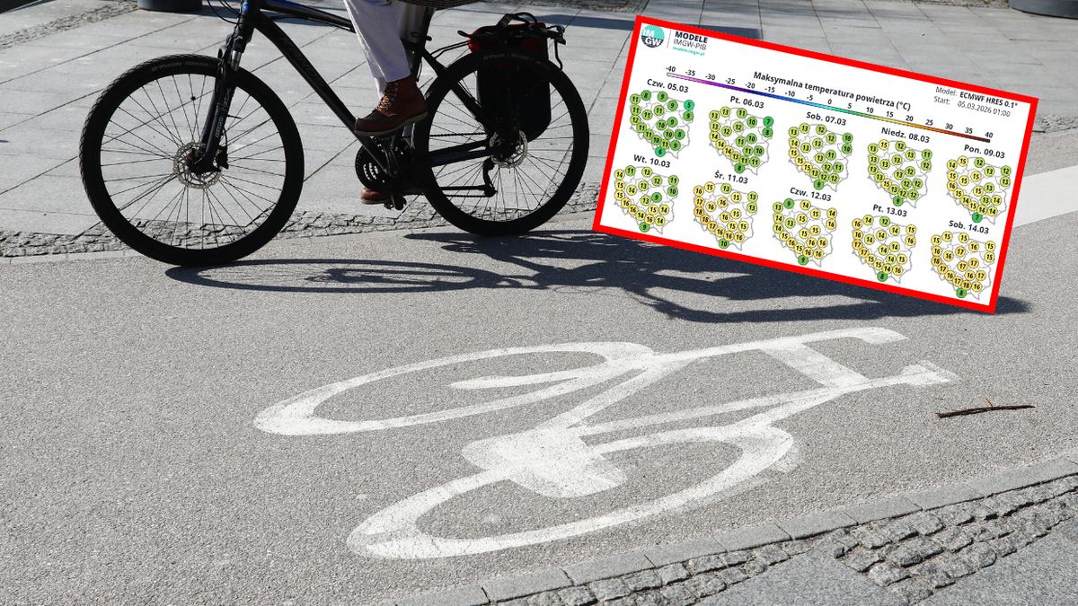 IMGW podał pogodę na najbliższe dni