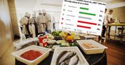 All inclusive okazją do korzystania "ile się da"? Tak odpowiedzieli Polacy