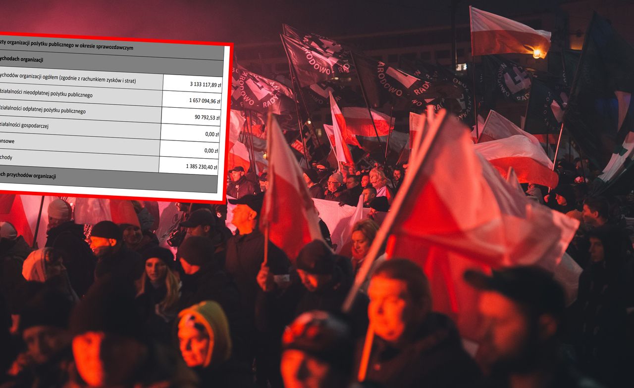 "Czołem wielkiej kasie". Tyle zarobił Marsz Niepodległości Bąkiewicza. Wielka kwota