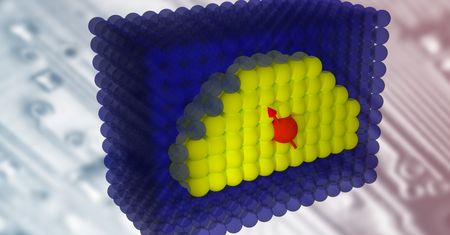 Polscy fizycy na tropie nowych kropek kwantowych: czas na pamięci z pojedynczych atomów