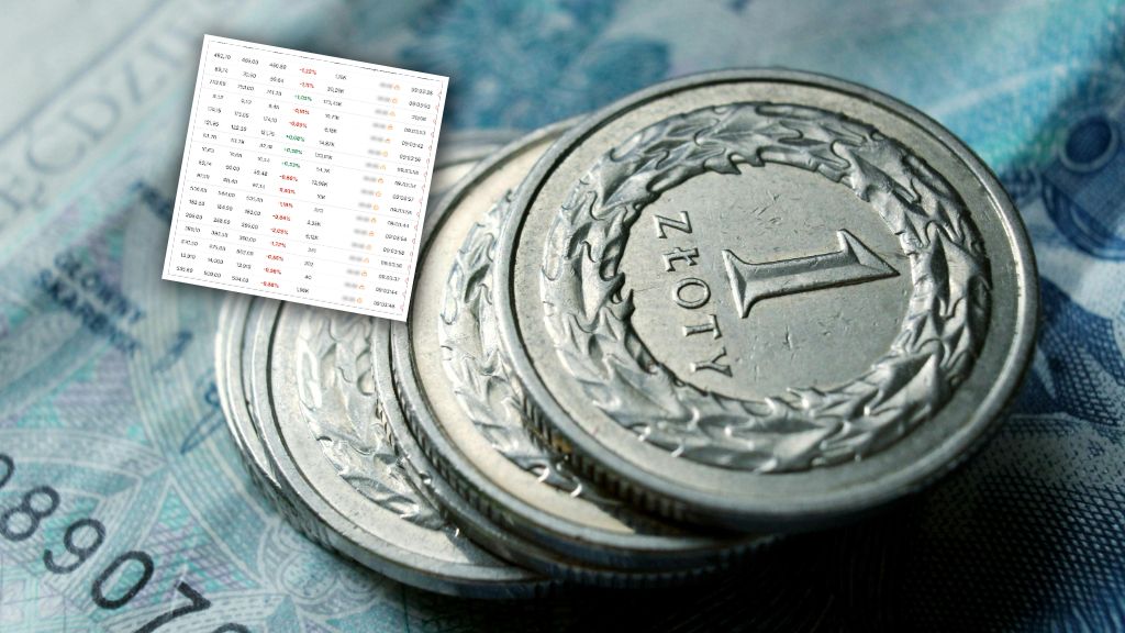 Giełda reaguje na wydarzenia w Iranie