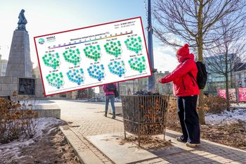 Nadchodzą wahania pogody. Prognoza nadchodzących dni