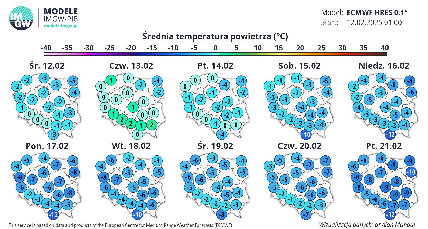 Prognoza pogody 12.02-21.02