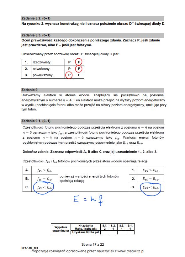 matura