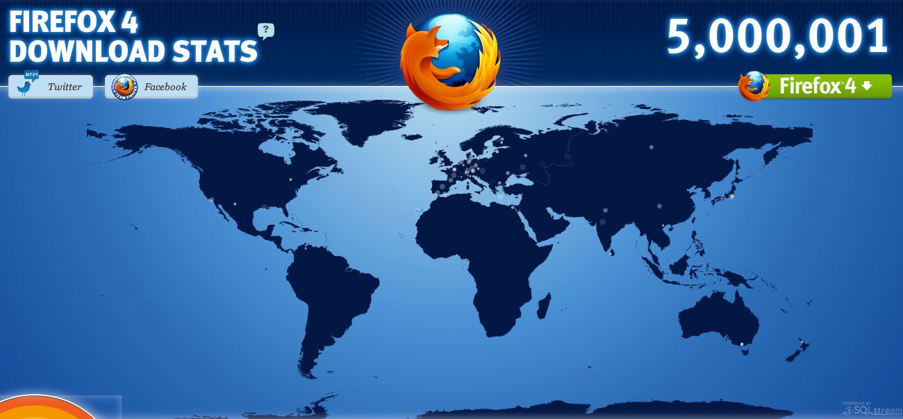 Mozilla lepsza od Microsoftu! 7 mln pobrań Firefoksa 4 w 24 godziny [akt.] 2