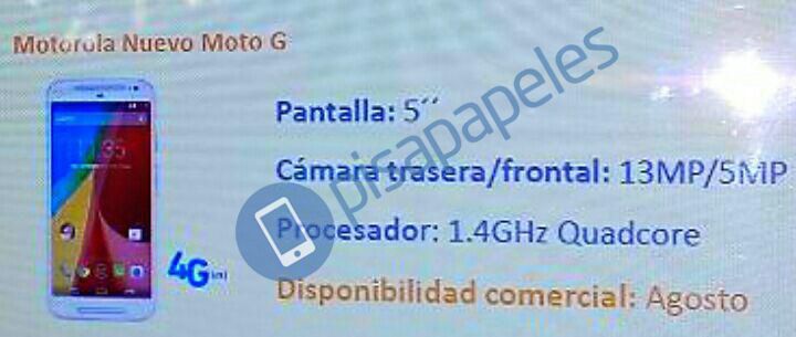 Wyciekają nowe smartfony Motoroli: Moto X Sport oraz nowa Moto G 2