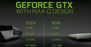 Nvidia Max-Q: pokaz możliwości smukłych laptopów do grania