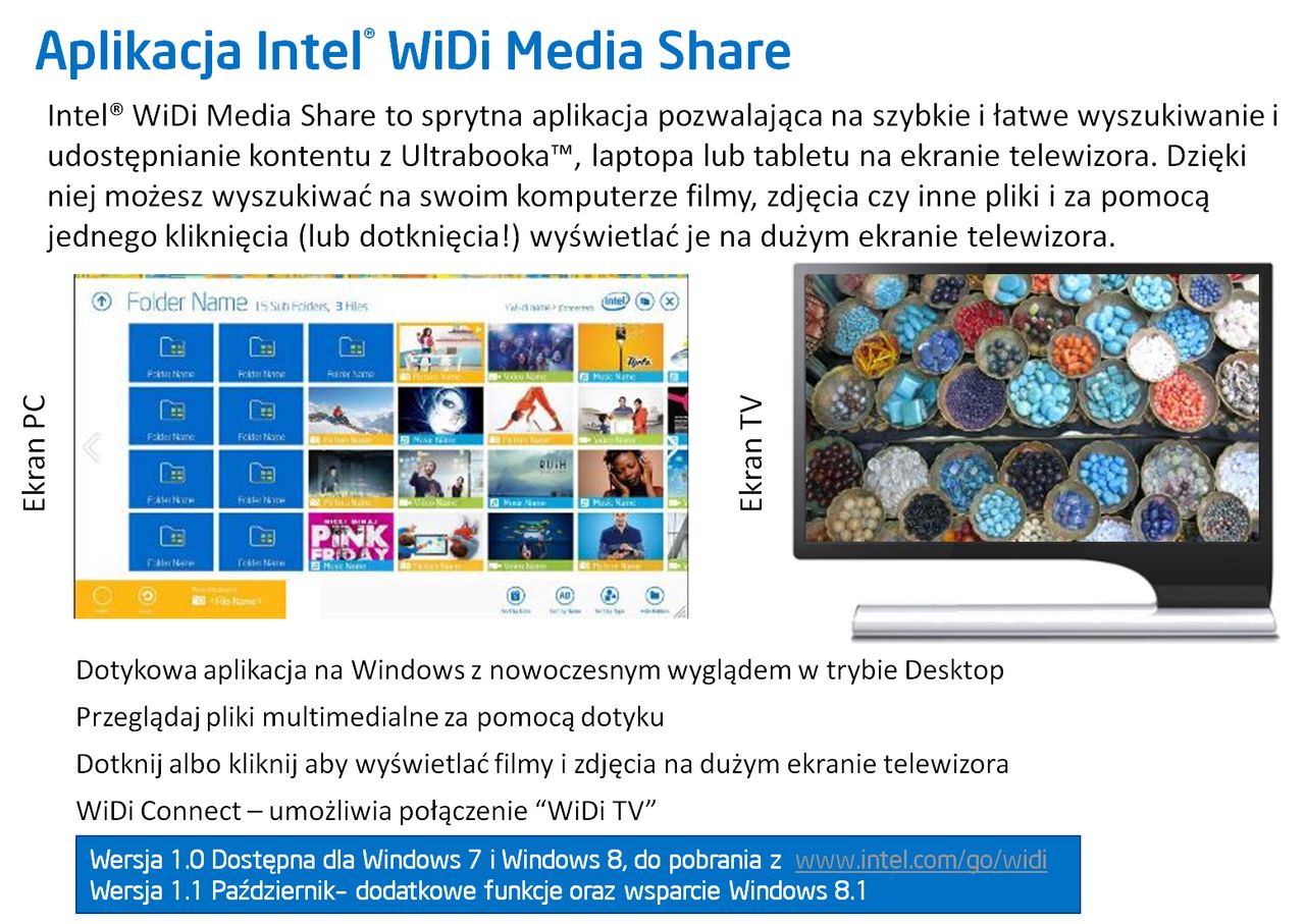 Aplikacja Intel Widi Media Share
