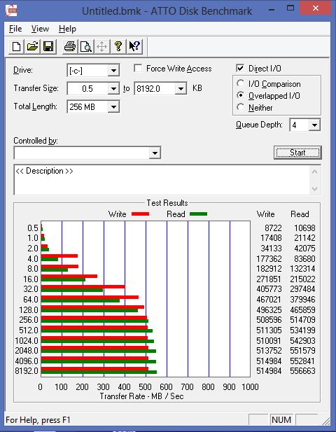 ATTO Disk Benchmark