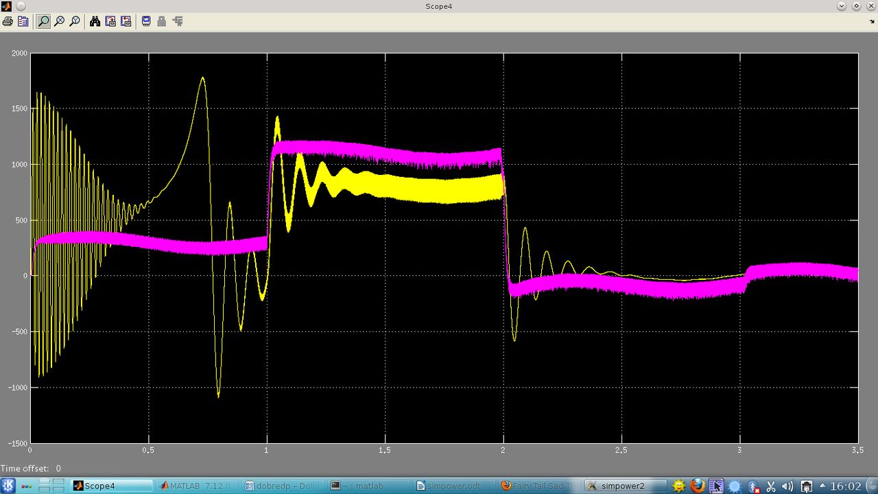 Przebieg momentu elektromagnetycznego, żółty AC, fioletowy DTC