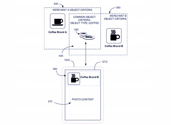 Widzisz na zdjęciu kawę, ale jej marka zależy od tego, kto więcej zapłaci