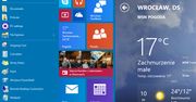 Testerzy narzekają na rozwiązania z Windows 10 i dzielą się swoimi pomysłami