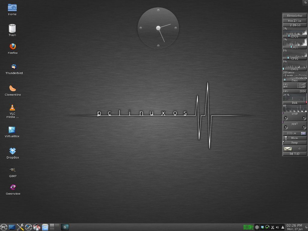 PCLinuxOS KDE 2011.6 wydany