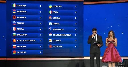 Znamy zwycięzcę Eurowizji Junior 2016! Faworyt nie zawiódł, a które miejsce zajęła Polska?