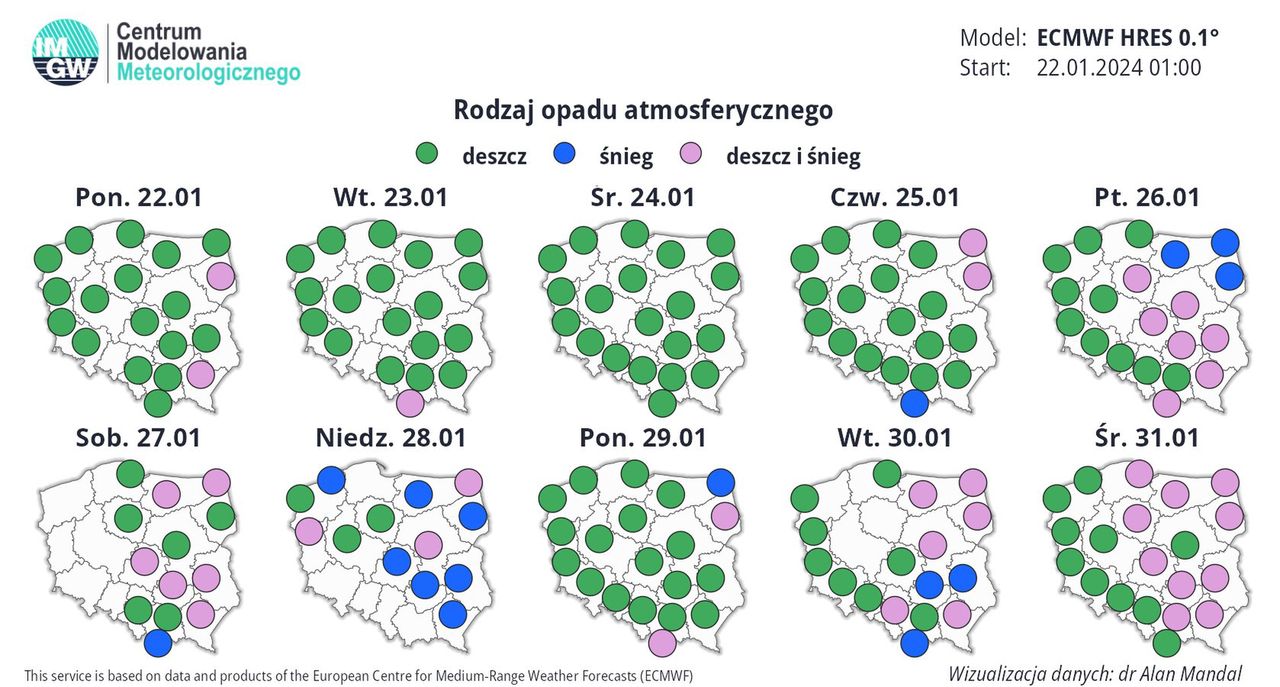 Pogoda na najbliższe dni. Będzie sporo opadów