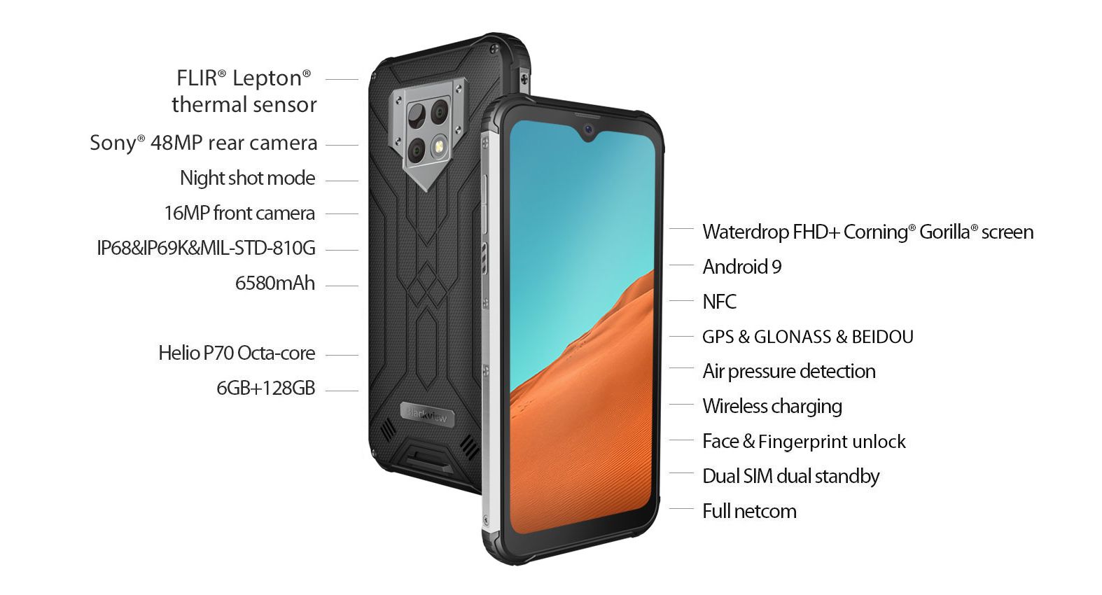 Blackview BV9800 Pro: chiński smartfon, który pokaże twoją temperaturę 5