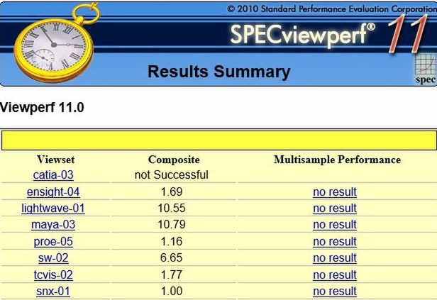 SPECviewperf 11 64-bit