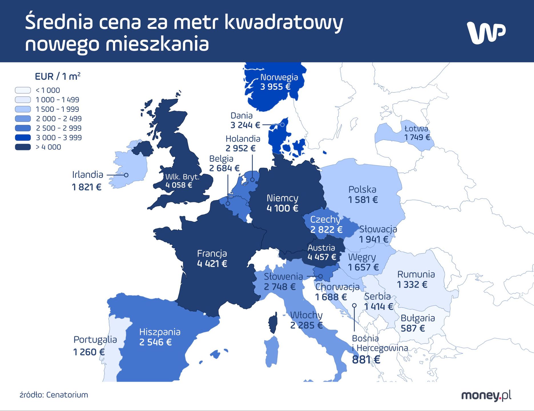 Ceny nieruchomości w Europie 