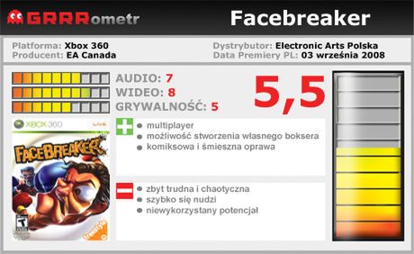 GRRRecencja: Facebreaker 6