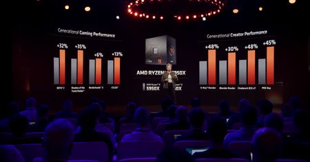 AMD Ryzen serii 7000 oficjalnie zapowiedziane. Jest na co czekać