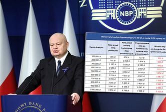Duża podwyżka stóp. Oto ile wzrosną raty kredytów