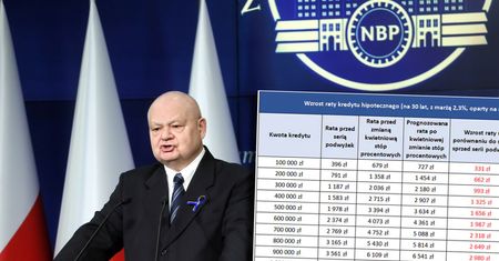 Duża podwyżka stóp. Oto ile wzrosną raty kredytów
