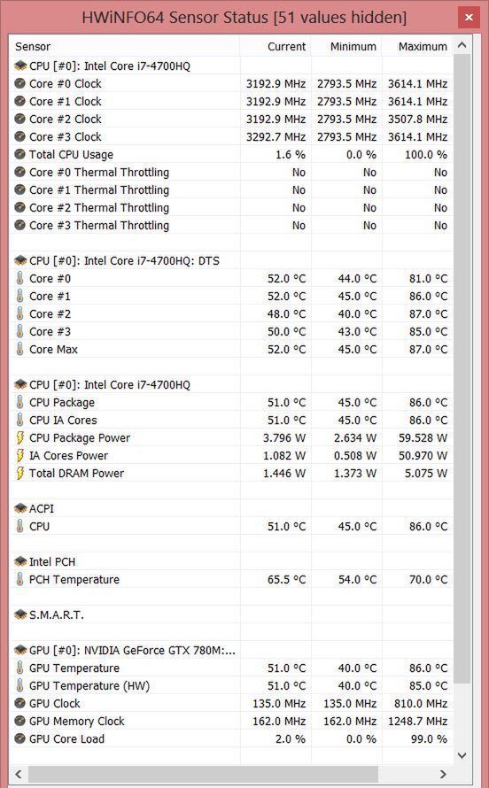Asus G750 - zmiażdży Twojego desktopa! [test] 15