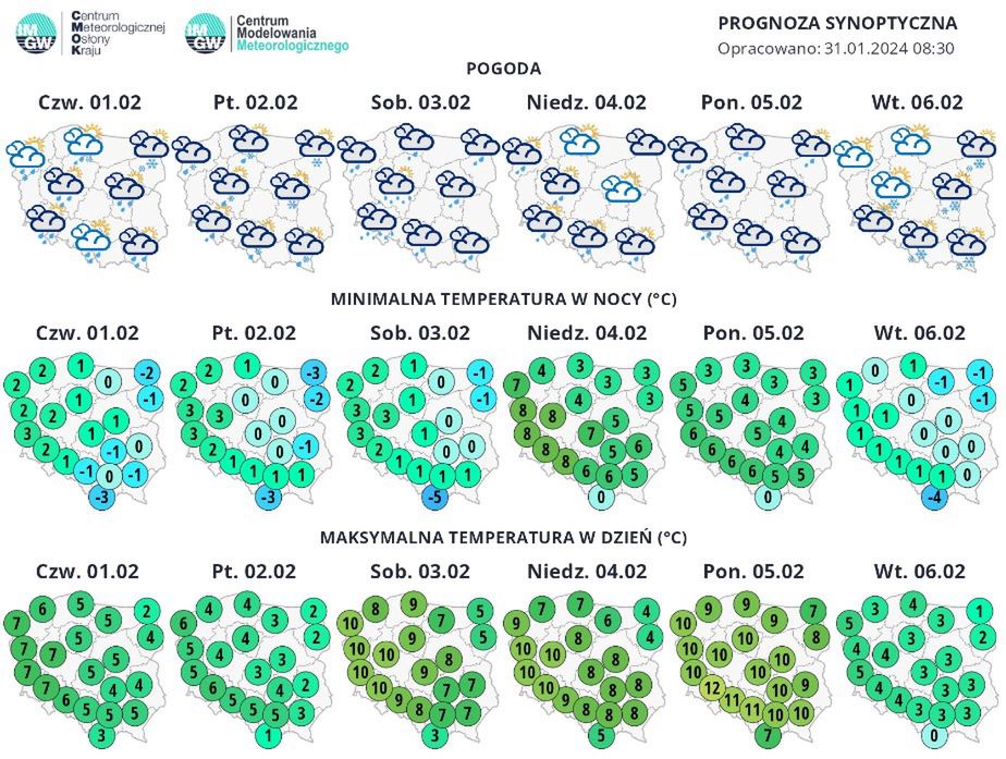 Pogoda na następne dni. CMM-IMGW opracowało nowe prognozy. Na termometrach nawet 12 st. C