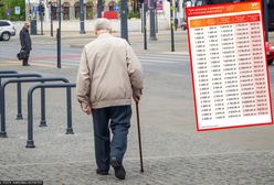 Seniorzy stracą pomimo podwyżek emerytur. Oto wyliczenia [TABELA]