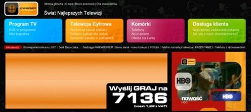 Cyfrowy Polsat – koniec promocji HD, kanały za 6 zł
