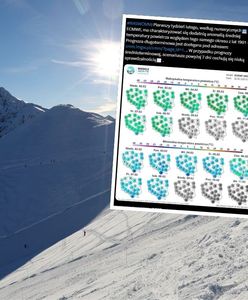 Luty będzie zimniejszy niż styczeń? Znamy odpowiedź