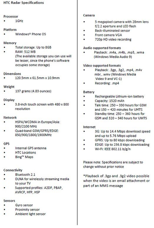 HTC TITAN i HTC Radar - nowe cacka z Windows Phone 7,5 Mango 7